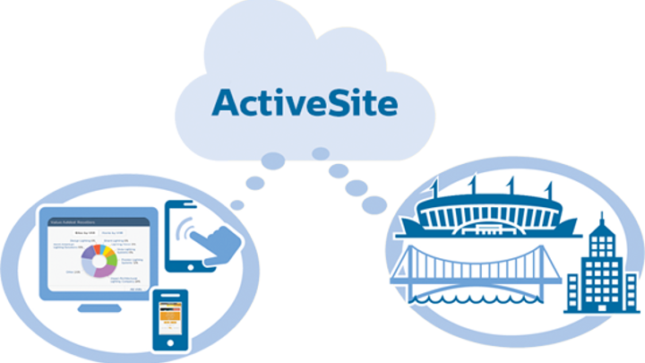Det skybaserte ActiveSite-instrumentpanelet gir deg mulighet til eksternt å styre det intelligente Philips Color Kinetics-belysningssystemet ditt
