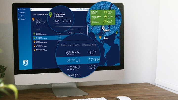 Intelligent belysning (- InterAct Office) fra Philips Lighting inkluderer styringsprogramvare og analyser som legger til rette for databaserte beslutninger