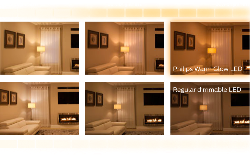 Sammenligning av lyseffekter i et rom mellom Philips WarmGlow LED og vanlig dimbar LED